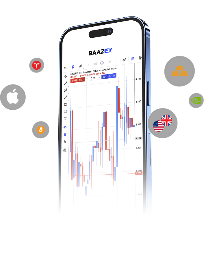 Mobile trading app 